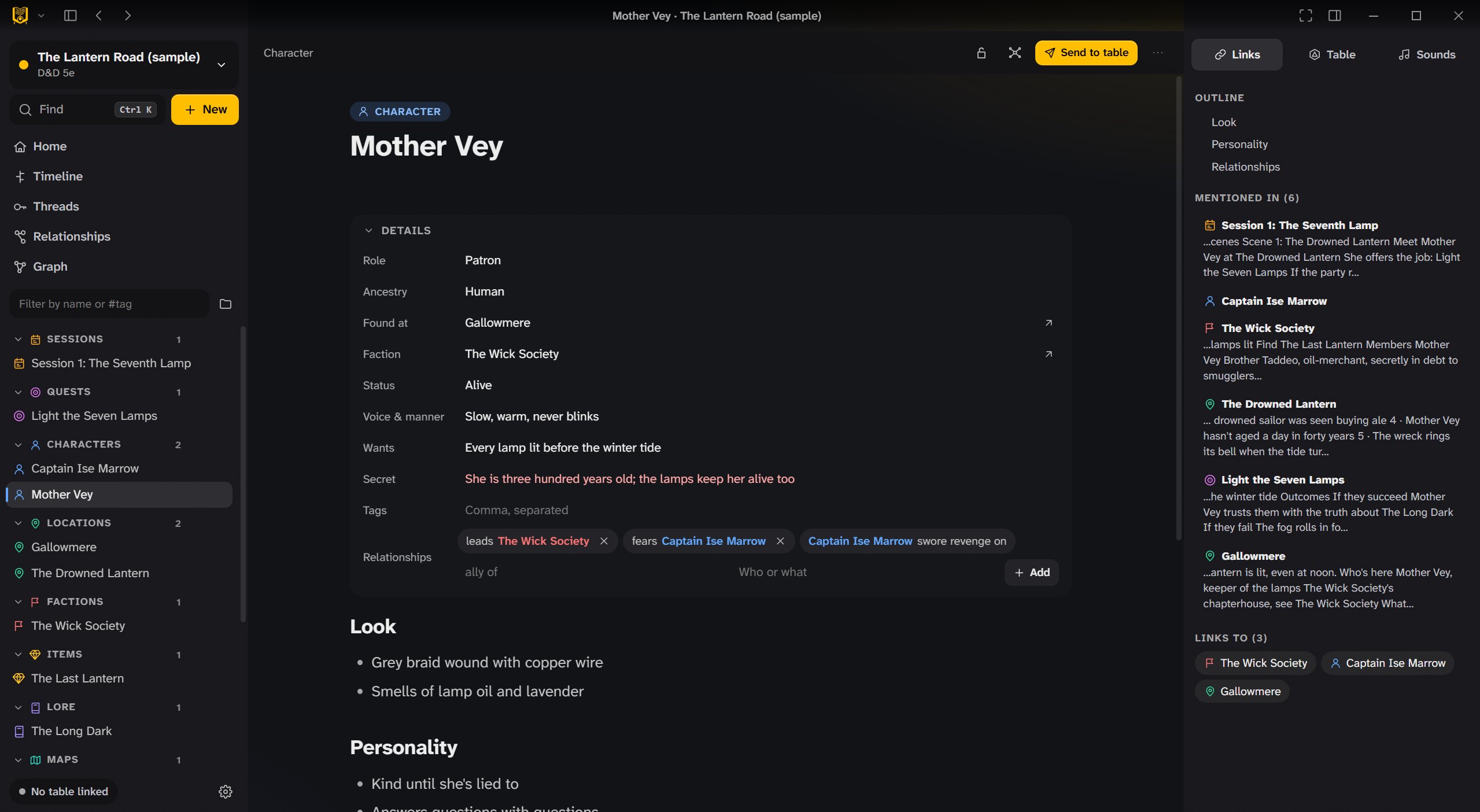 Mother Vey’s character page: her details, secret, relationships, and backlinks from six other pages